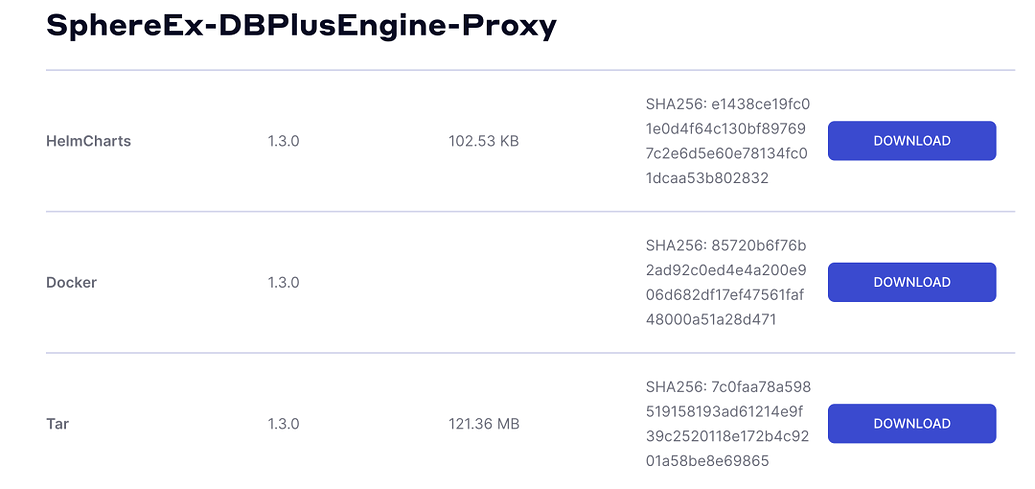 新春贺礼 | SphereEx-DBPlusEngine V1.3.0 正式上线，欢迎大家下载试用！ - 内容专区：官方出品 ...